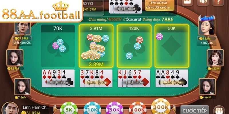 Bull Fight Tron 88AA - Trải Nghiệm Slot Đấu Bò Đầy Kịch Tính 3 Quản lý ngân sách hiệu quả