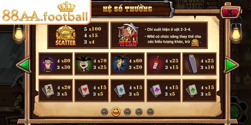 Lucky Luke 88AA – Trải Nghiệm Với Tỷ Lệ Thưởng Vượt Trội 3 Hệ số thưởng trong Lucky Luke 88AA