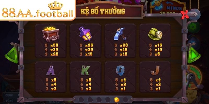 Mỏ Vàng Của Gã Điên 88AA – Hành Trình Săn Kho Báu Khủng 2 Bắt đầu chinh phục Mỏ Vàng Của Gã Điên 88AA